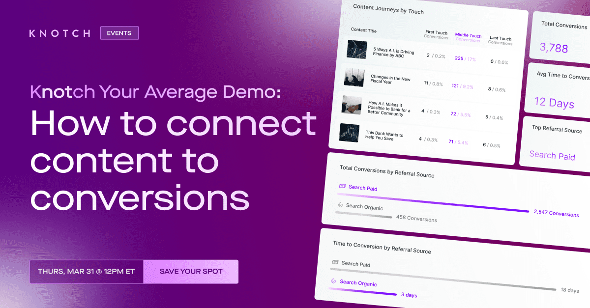 Knotch Your Average Demo: Content to Conversions
