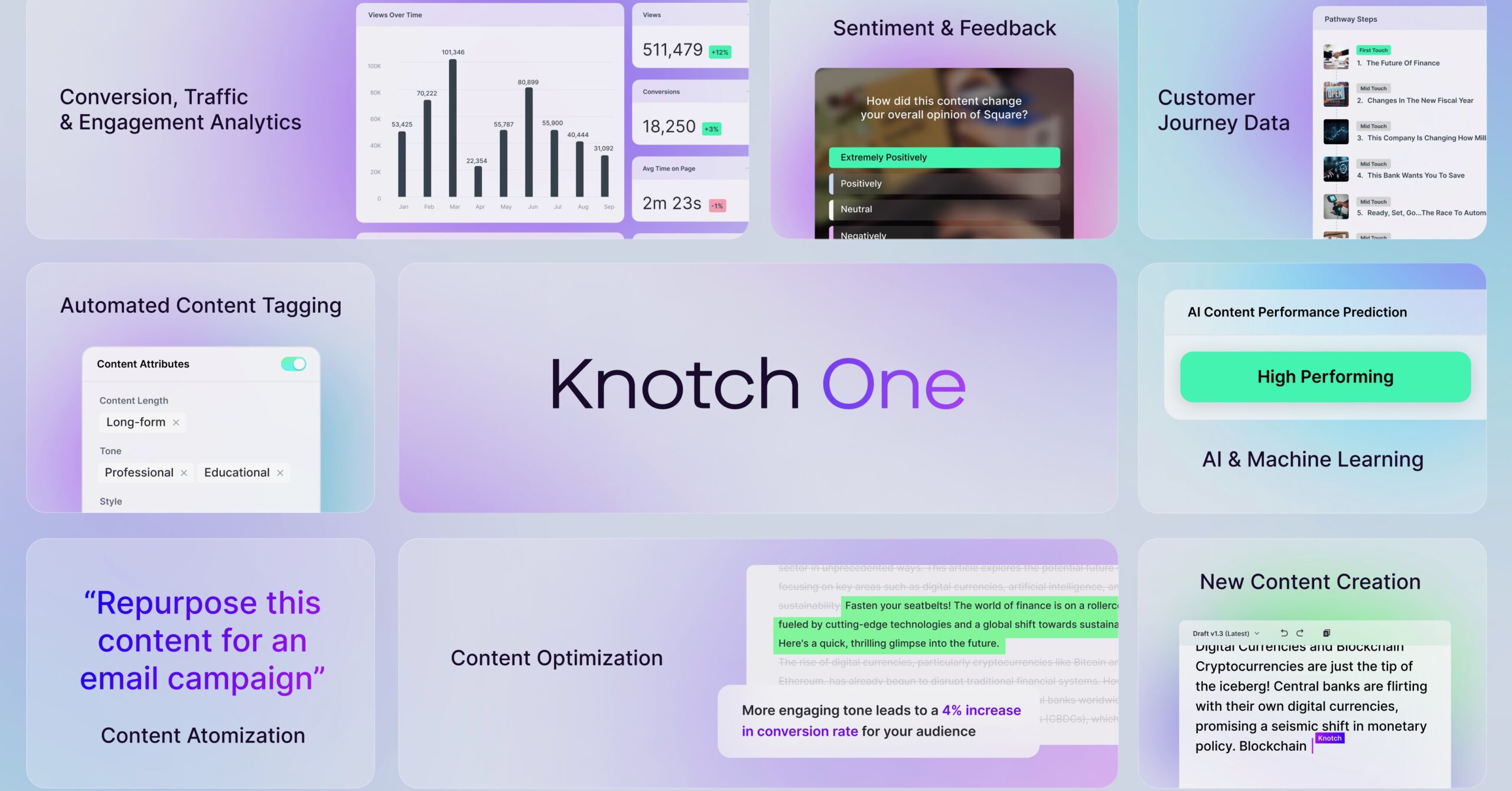 Announcing Knotch One